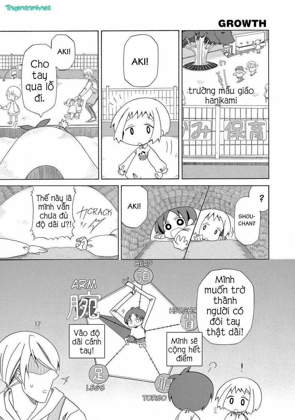 ChiChi To Ko Chapter 0.5 trang 3