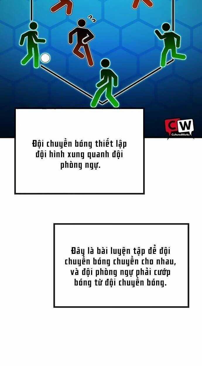 Chiến Lược Gia Bóng Đá Tài Ba Chapter 17 trang 33