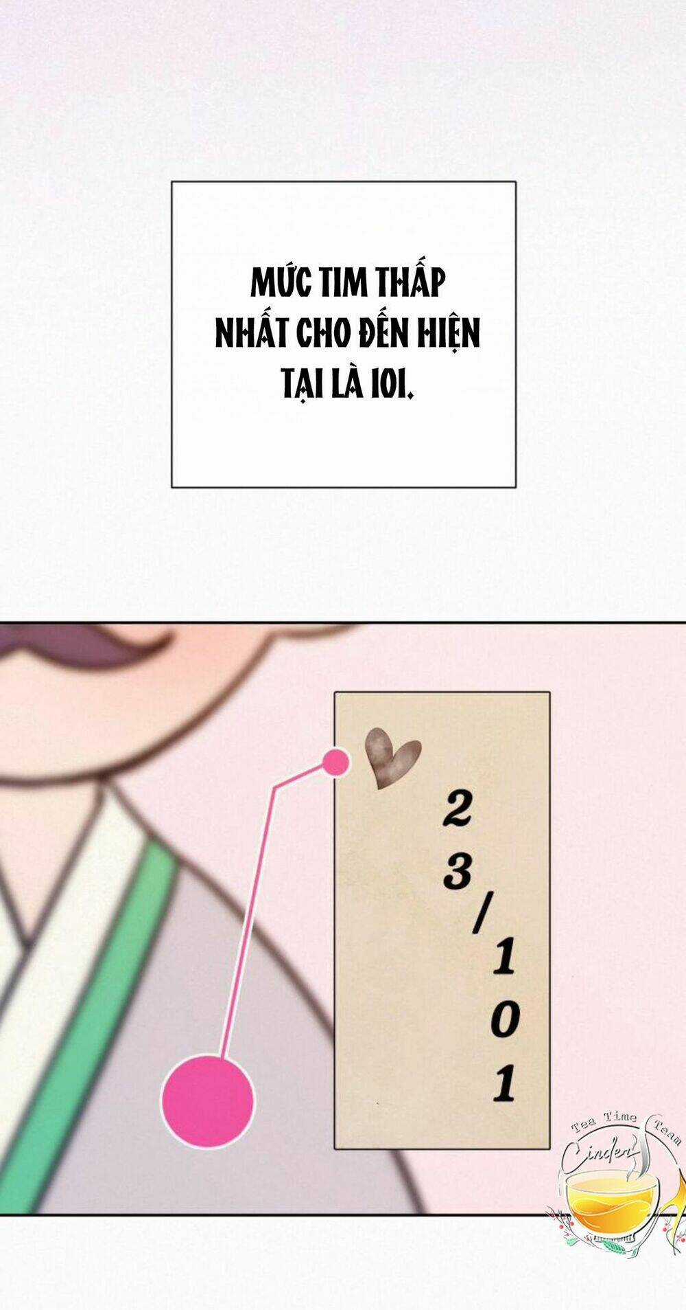 Chiến Lược: Tình Yêu Trong Sáng Chapter 21 trang 15