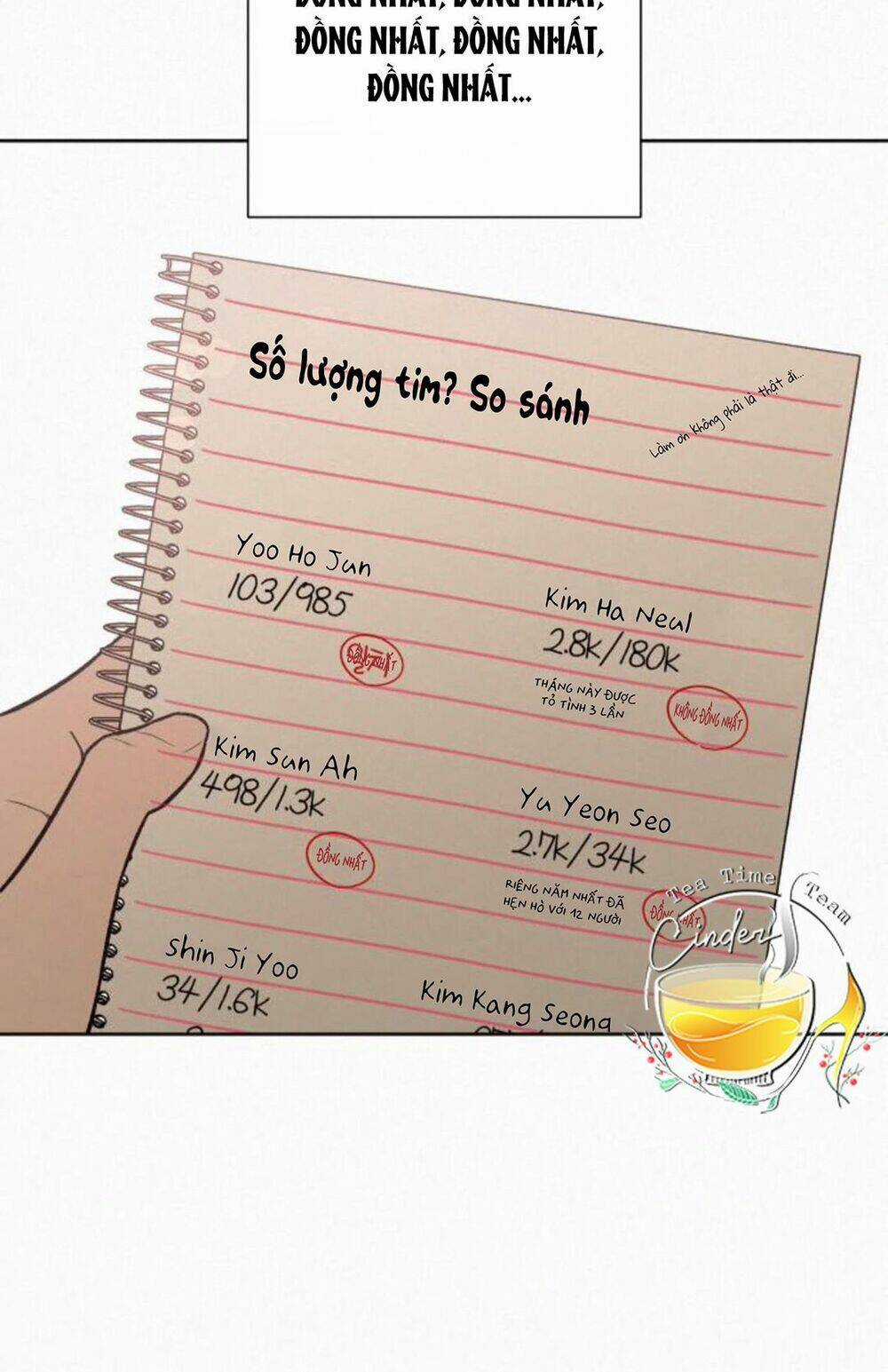 Chiến Lược: Tình Yêu Trong Sáng Chapter 21 trang 45