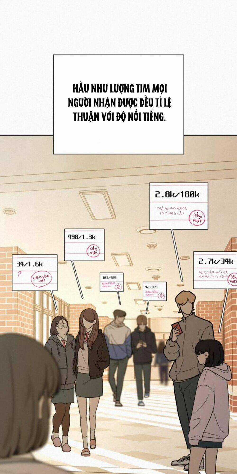 Chiến Lược: Tình Yêu Trong Sáng Chapter 21 trang 46