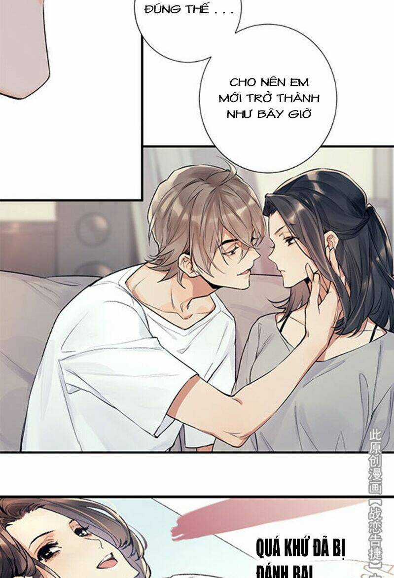 Chiến Luyến Cáo Tiệp Chapter 28 trang 16