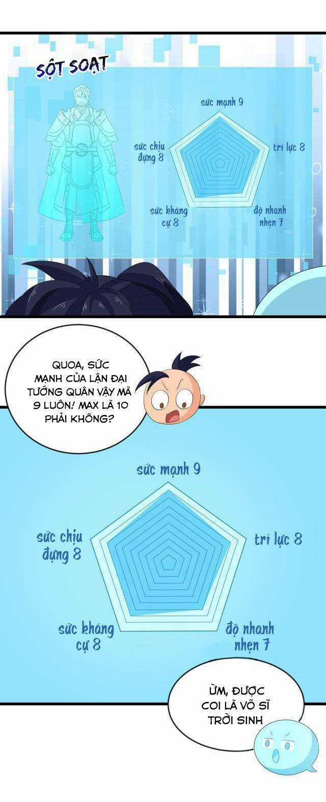 Chiến Thần Dưỡng Thành Kí Chapter 11 trang 17