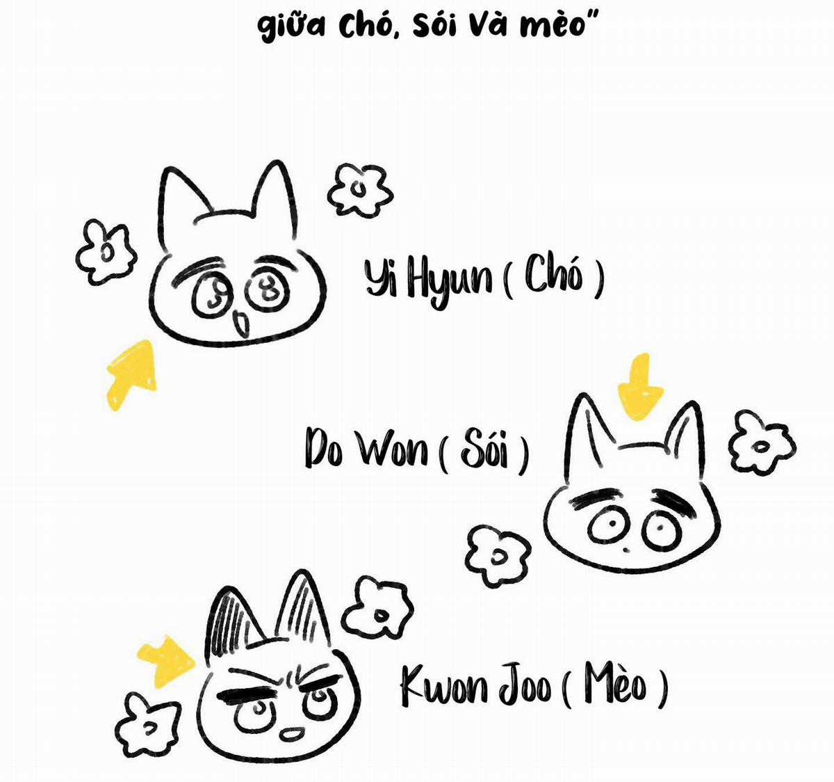 Chiết Ánh Trăng – Gấp Trăng Chapter 36 trang 69