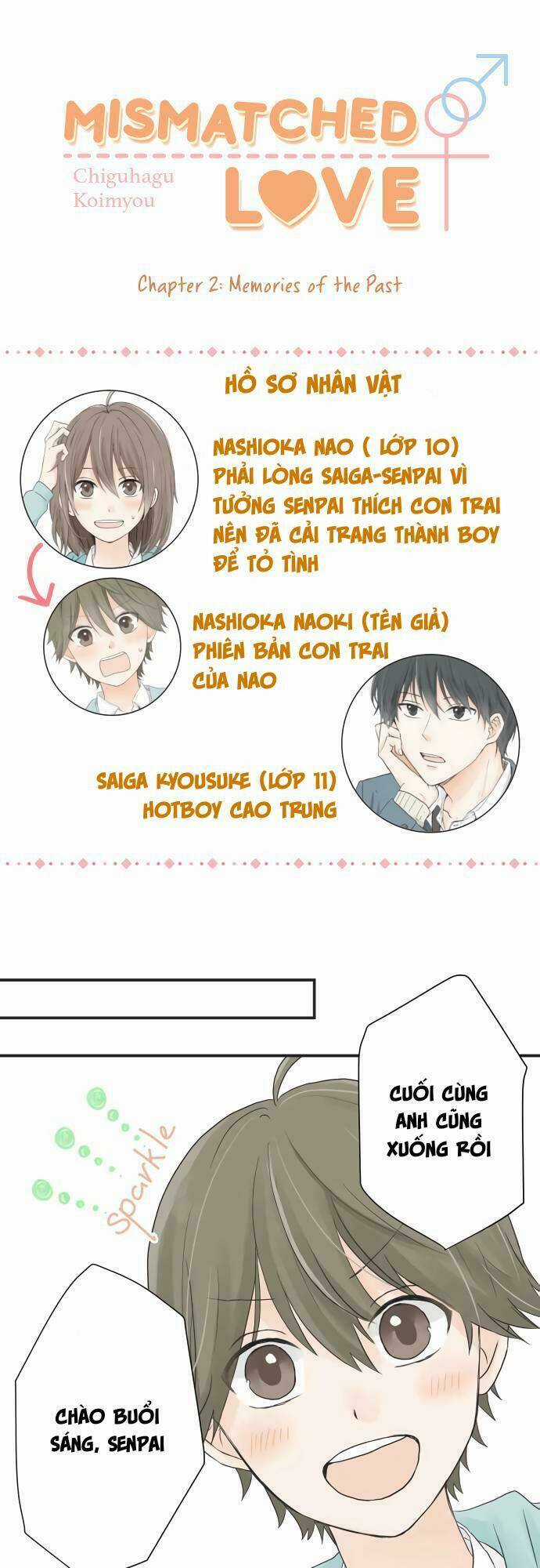 Chiguhagu Koi Moyou Chapter 2 trang 3