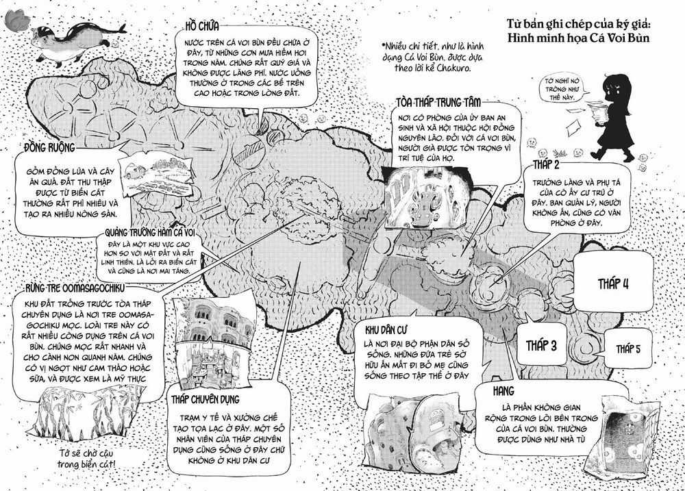 Children Of The Whales Chapter 4 trang 48