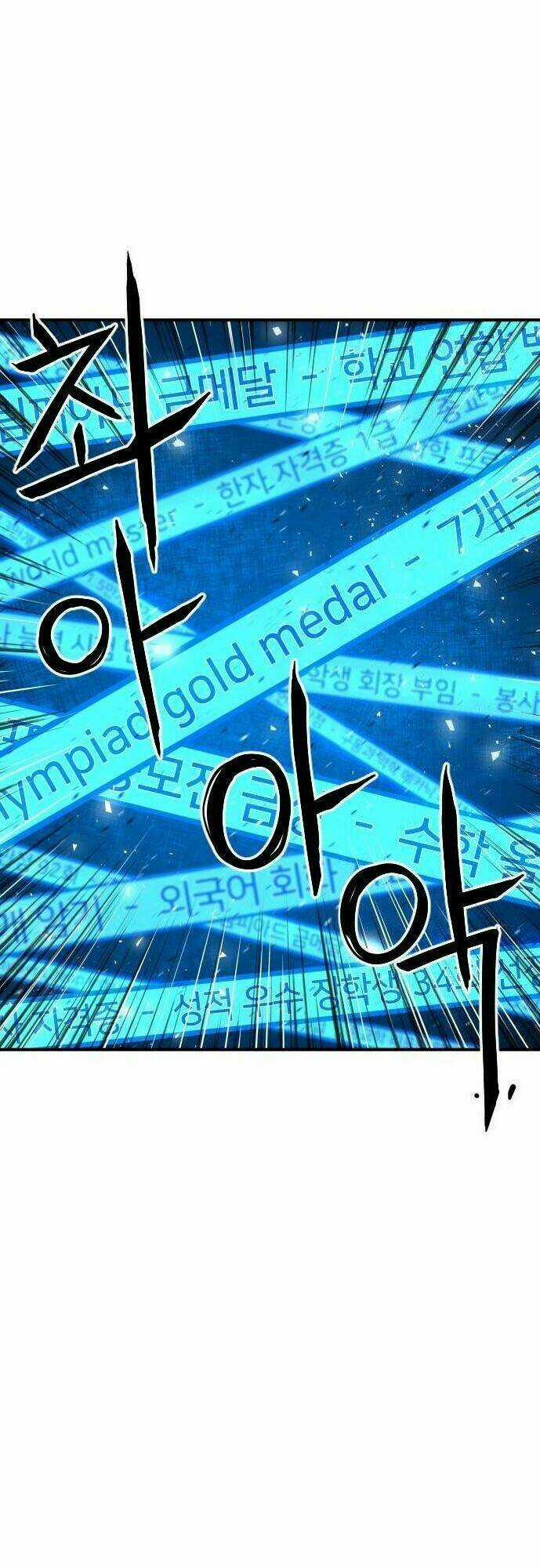 Chinh Phạt Học Đường Chapter 19 trang 95