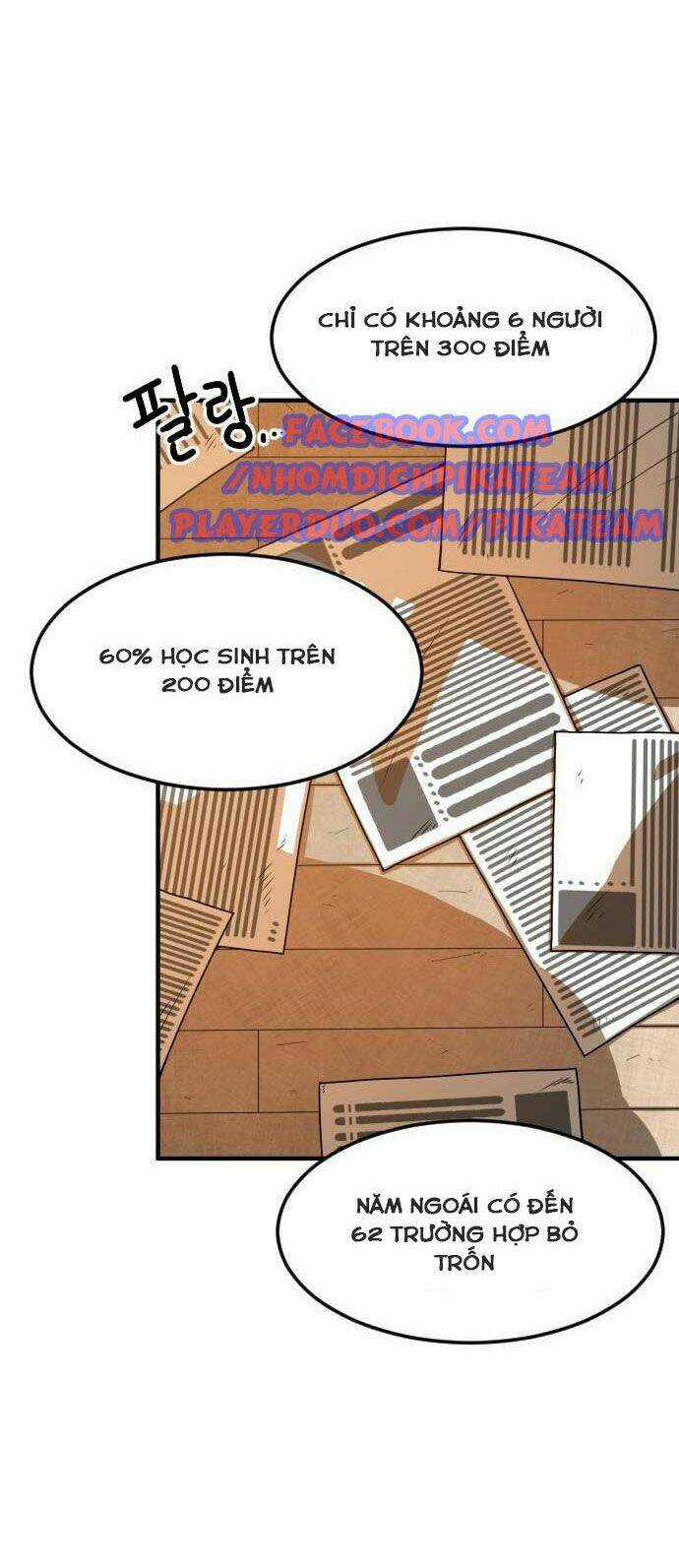 Chinh Phạt Học Đường Chapter 4 trang 51