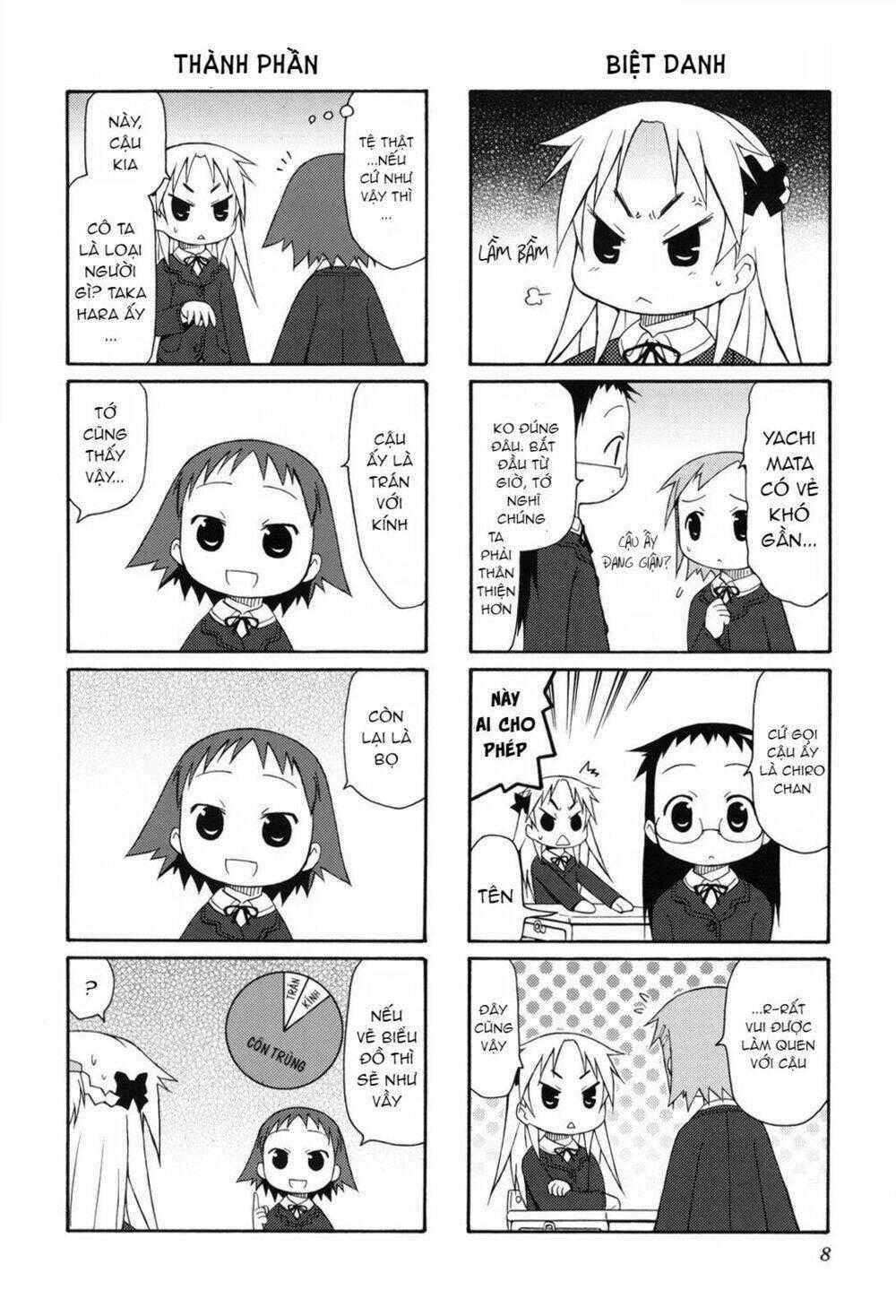 Chiro Chan Chapter 1.2 trang 2