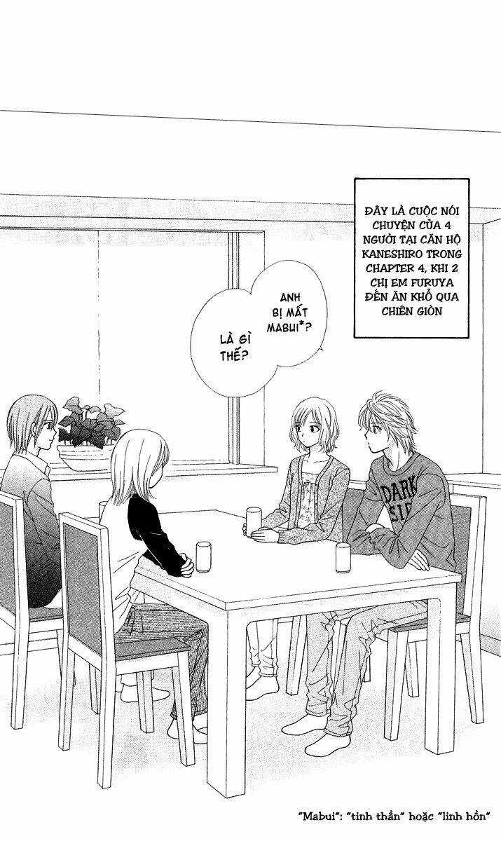 Chitose Etc. Chapter 6 trang 3