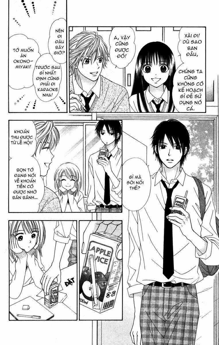 Chitose Etc. Chapter 7 trang 9
