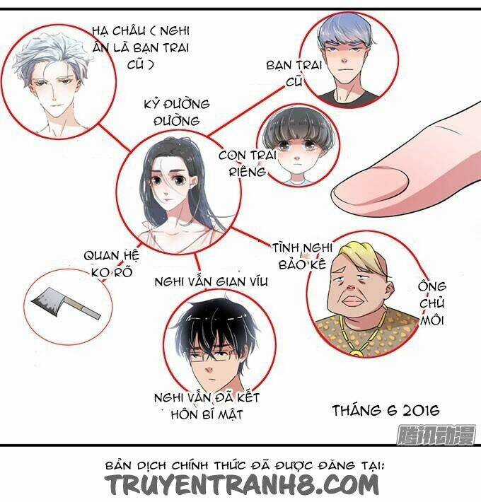 Cho Anh Gần Em Chapter 4 trang 4