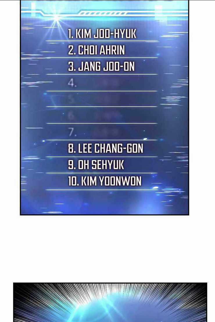 Chòm Sao Là Đệ Tử Của Tôi Chapter 2 trang 89