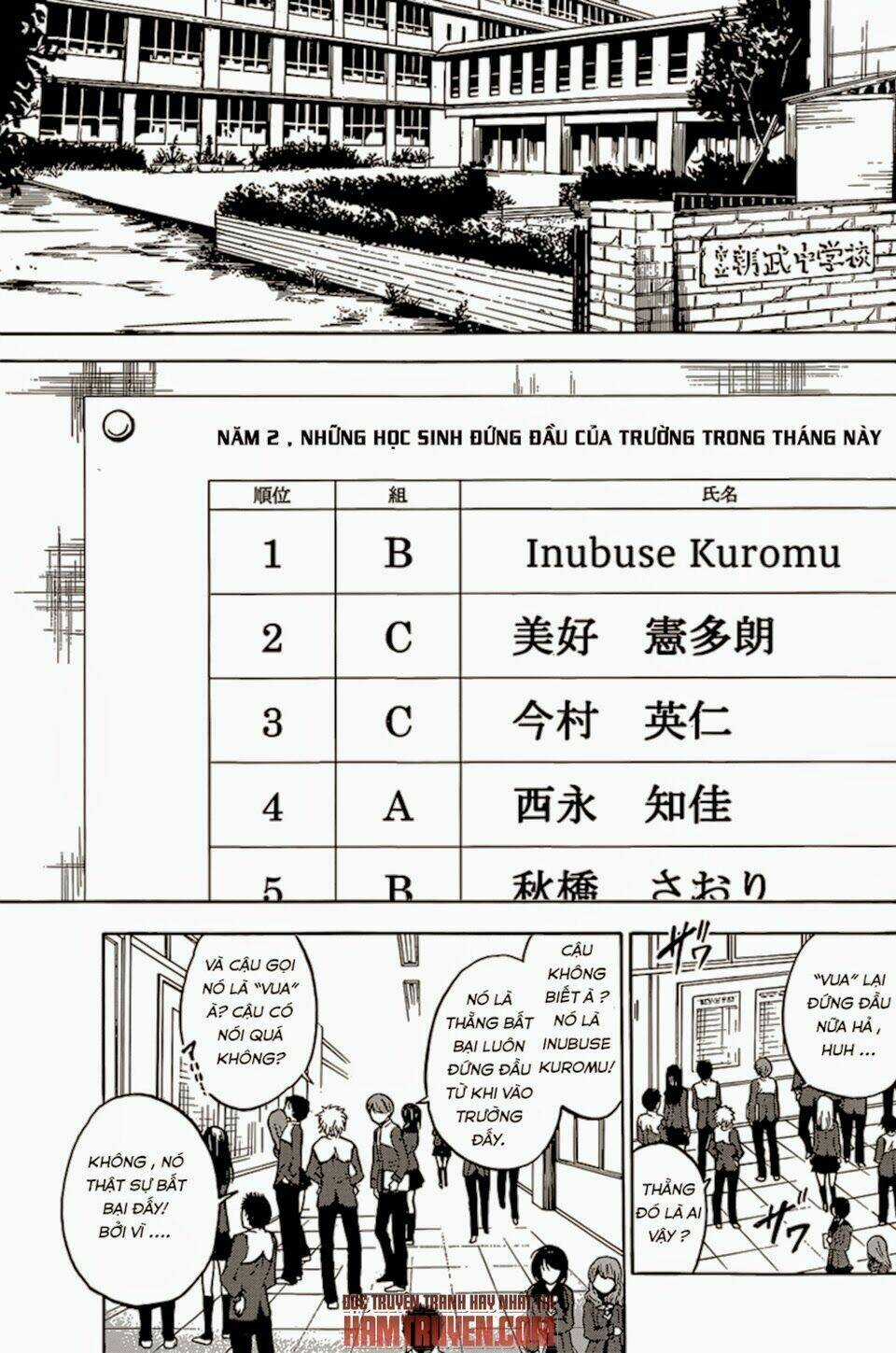 Chrono Monochrome Chapter 1 trang 4