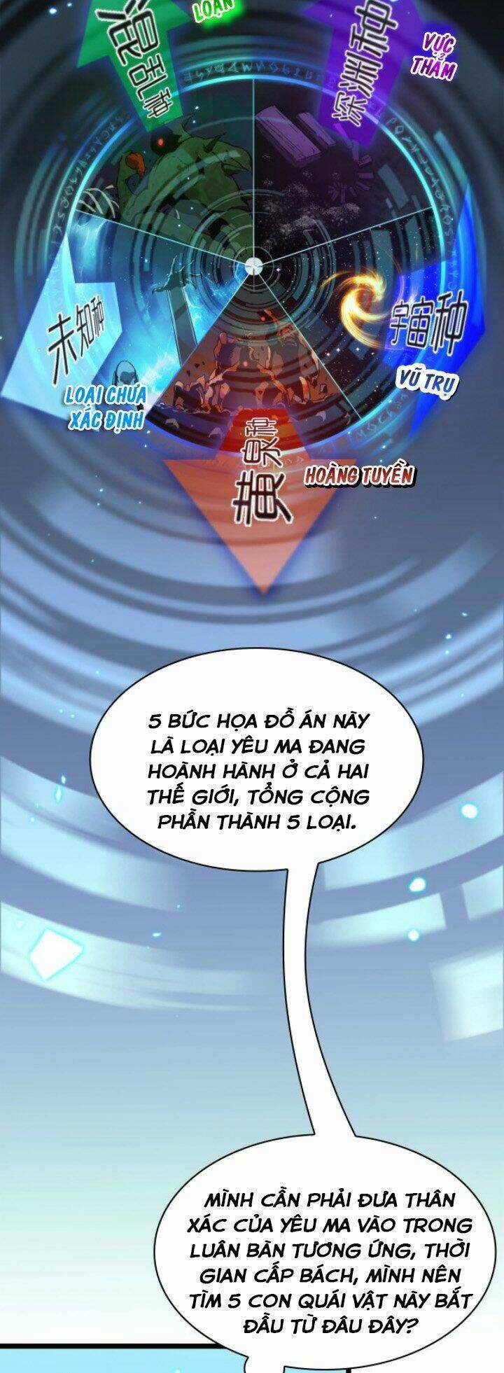 Chư Giới - Tận Thế Online Chapter 48 trang 3