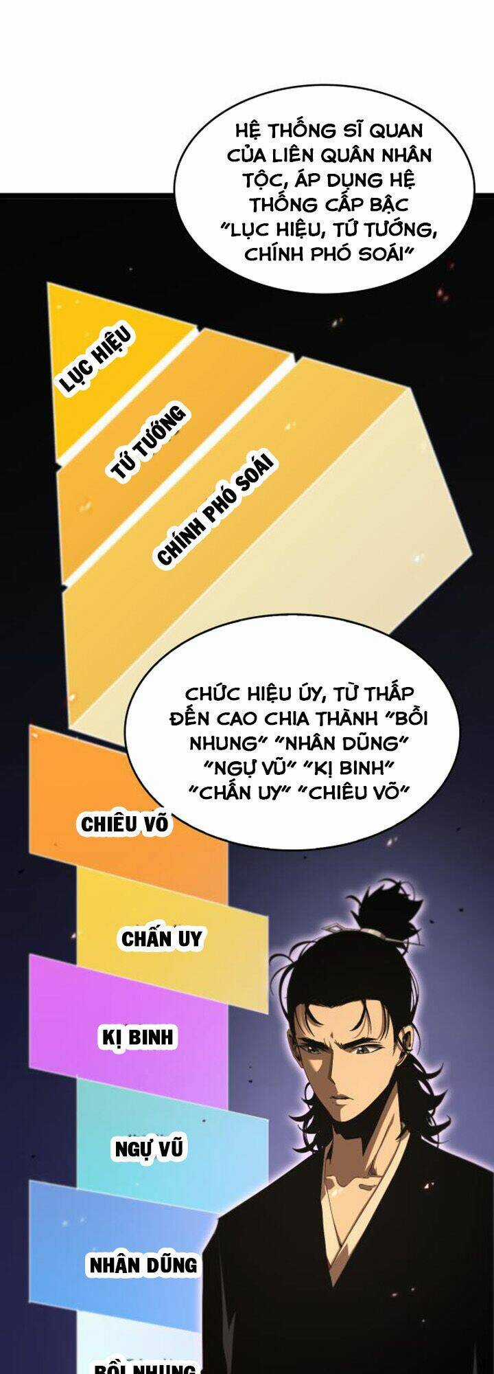 Chư Giới - Tận Thế Online Chapter 98 trang 1