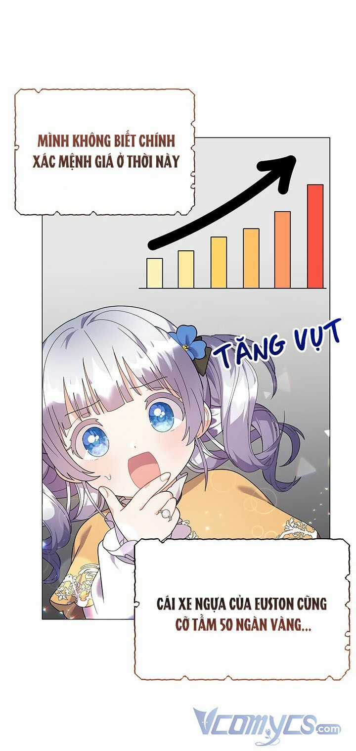 Chủ Nhân Cô Nhi Viện Muốn Nghỉ Ngơi Chapter 20 trang 24