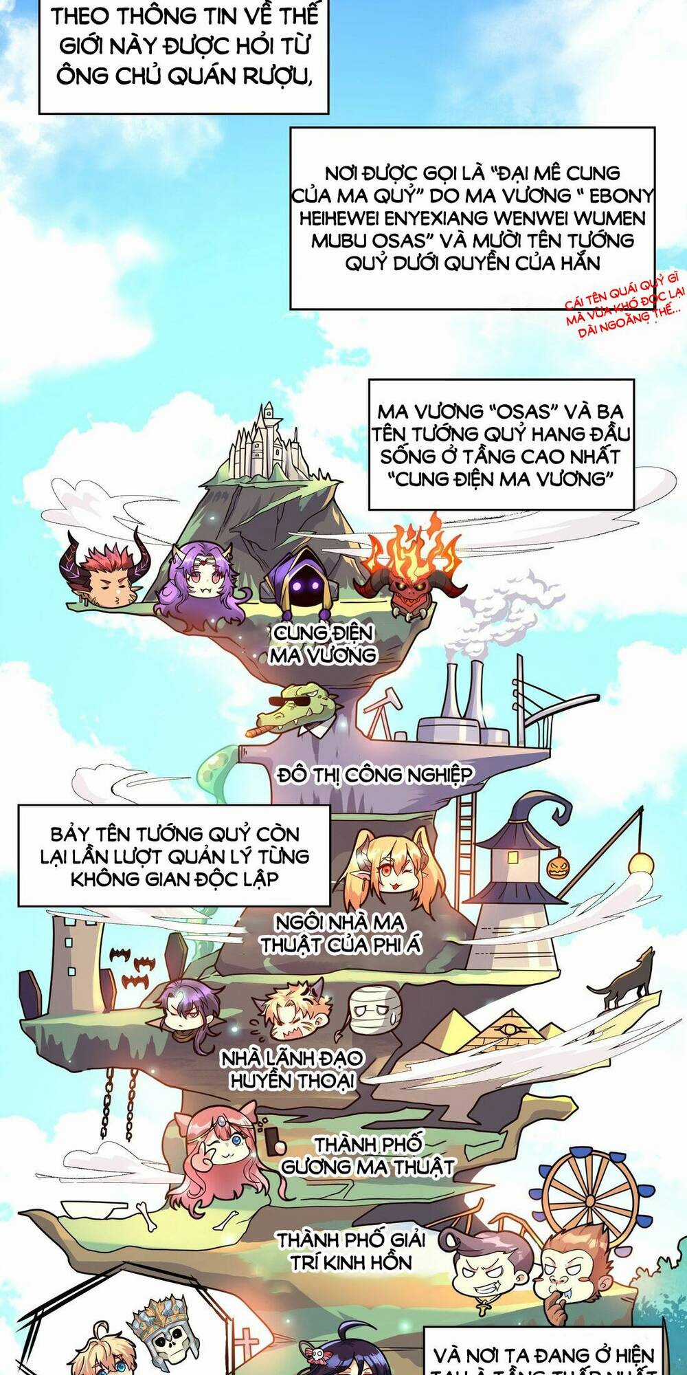 Chủ Nhân Quá Mạnh Nhưng Nhút Nhát Chapter 7 trang 13