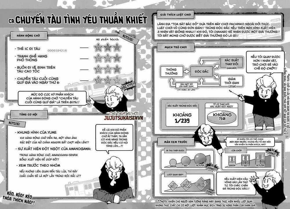 Chú Thuật Hồi Chiến Chapter 183 trang 1