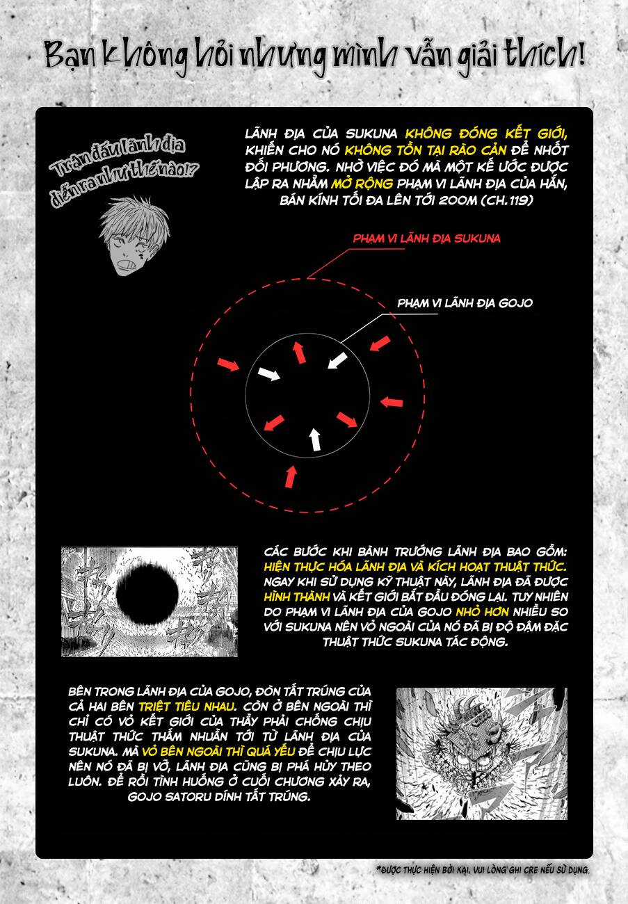 Chú Thuật Hồi Chiến Chapter 225 trang 18