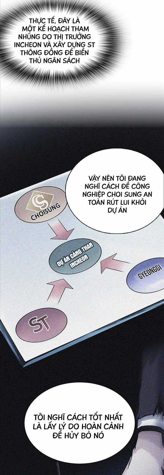 Chủ Tịch Kang: Người Mới Đến Chapter 16 trang 8