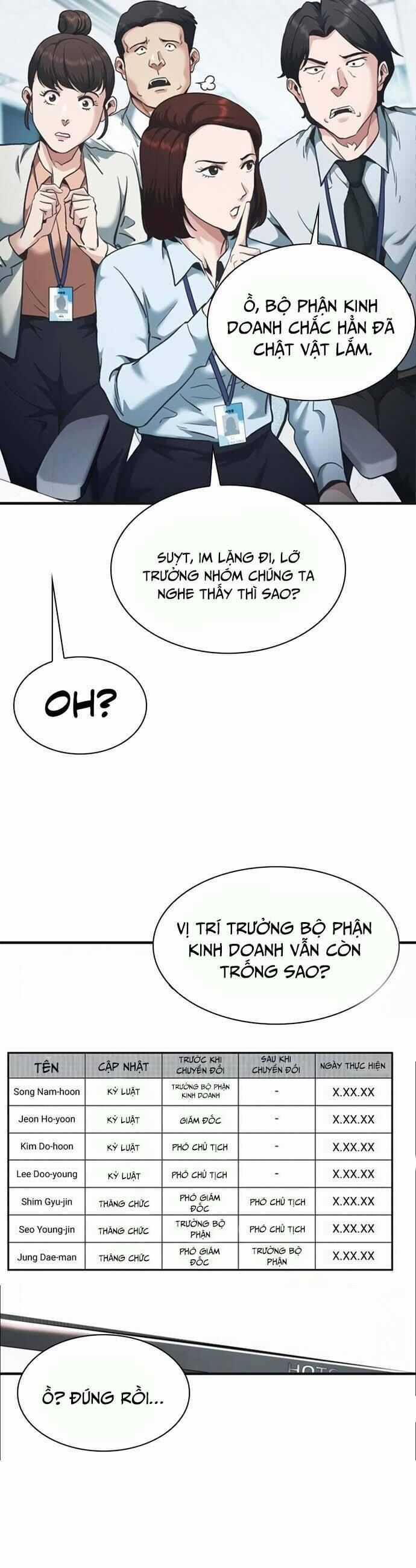 Chủ Tịch Kang: Người Mới Đến Chapter 27 trang 53