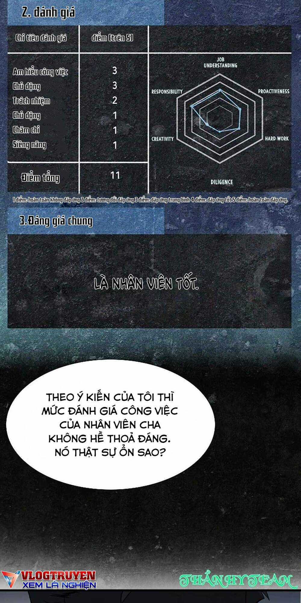 Chủ Tịch Kang: Người Mới Đến Chapter 3 trang 87