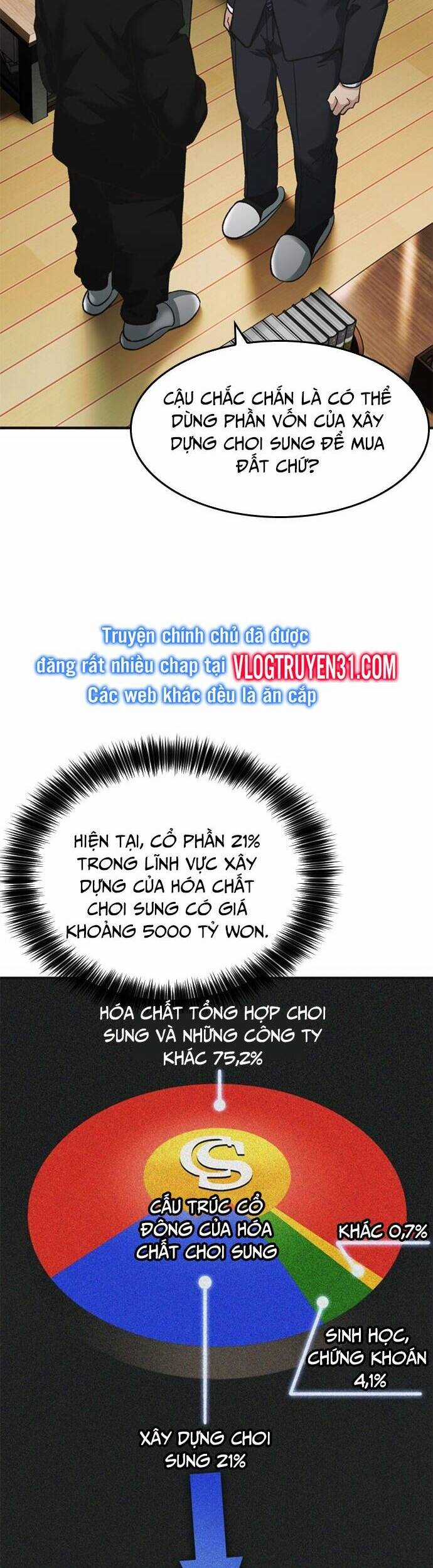 Chủ Tịch Kang: Người Mới Đến Chapter 59 trang 292