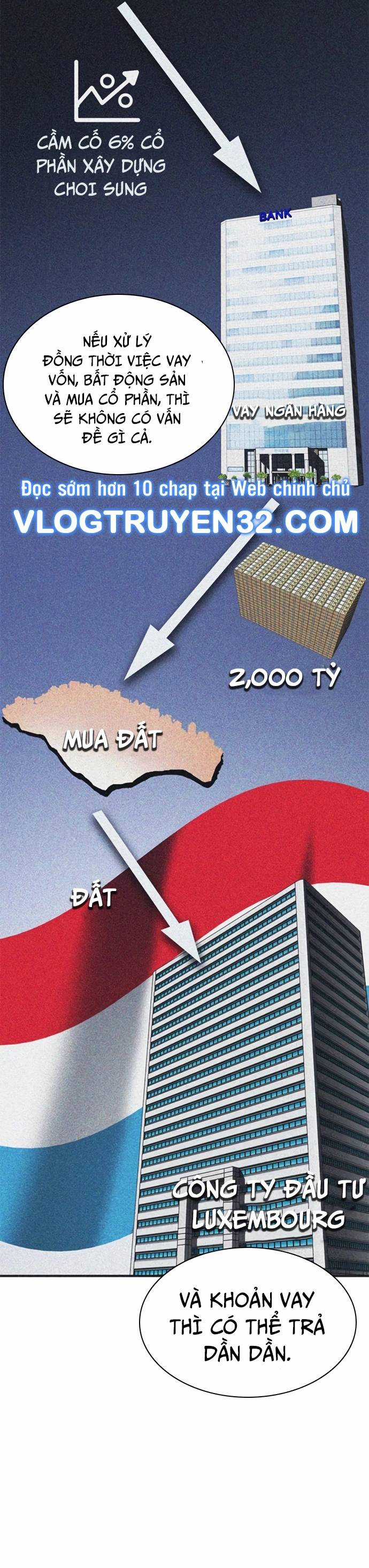 Chủ Tịch Kang: Người Mới Đến Chapter 59 trang 433