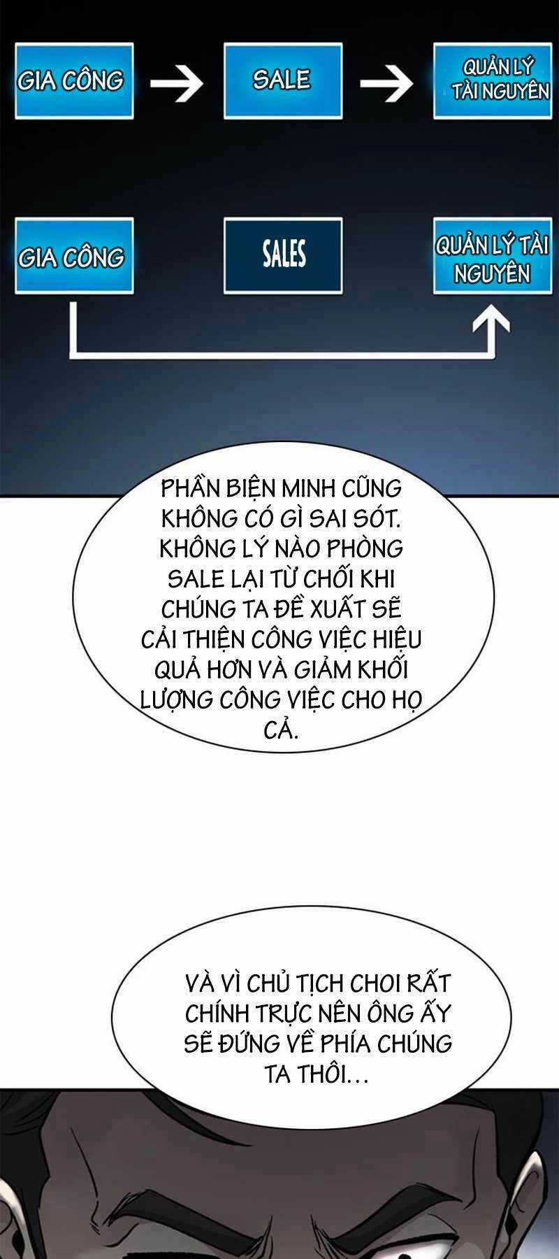 Chủ Tịch Kang: Người Mới Đến Chapter 7 trang 58