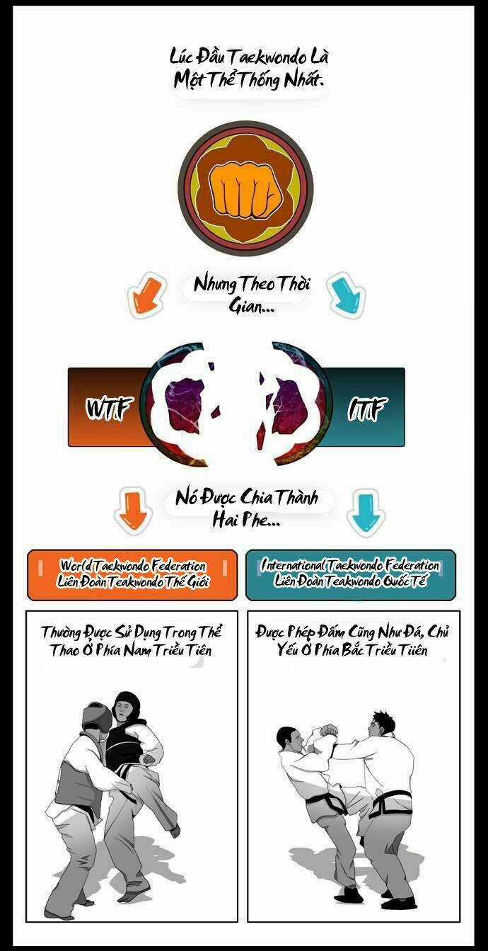 Chúa Tể Học Đường Chapter 10 trang 8