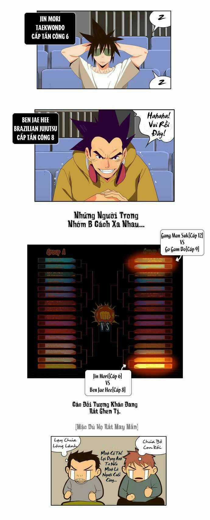 Chúa Tể Học Đường Chapter 11 trang 8