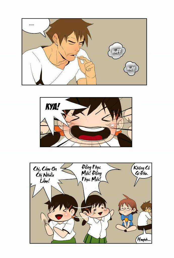 Chúa Tể Học Đường Chapter 25 trang 36