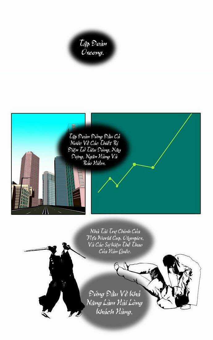 Chúa Tể Học Đường Chapter 25 trang 9