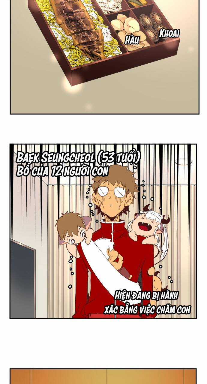 Chúa Tể Học Đường Chapter 565 trang 77