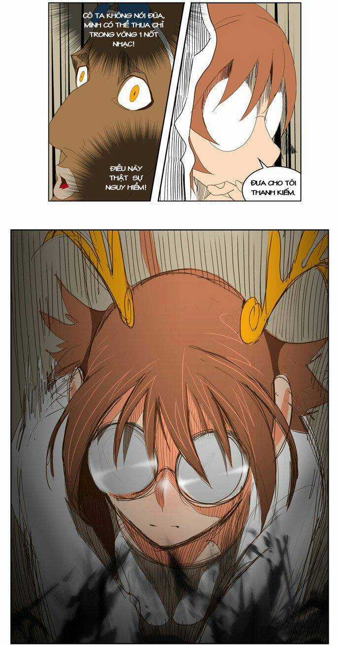 Chúa Tể Học Đường Chapter 65 trang 36