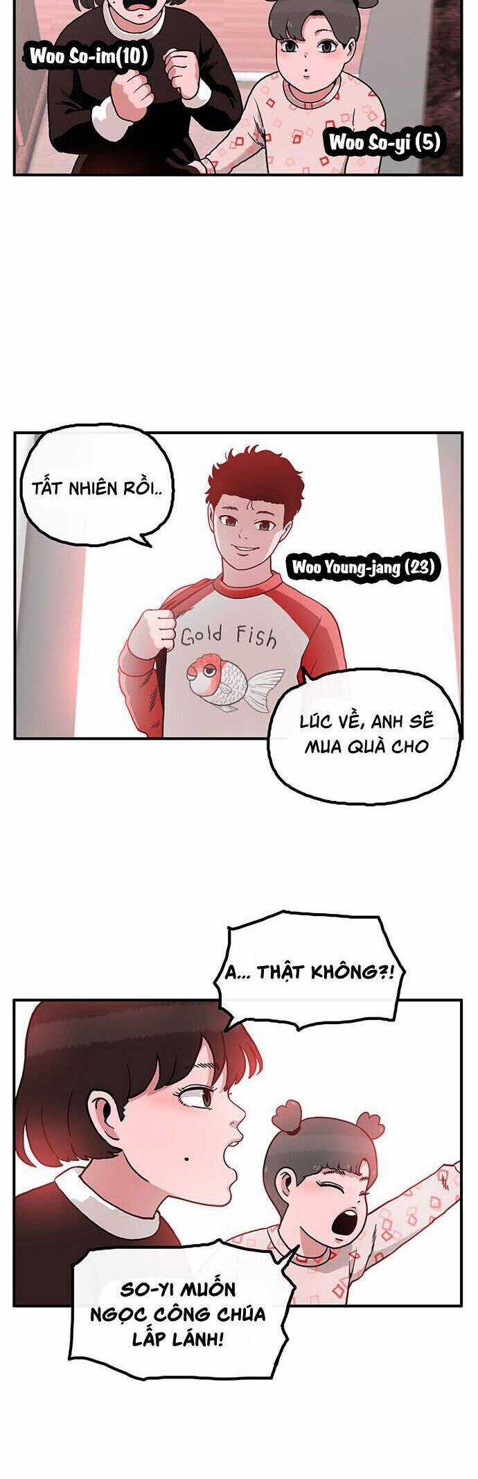 Chúa Tể Muôn Loài Chương 1 trang 38