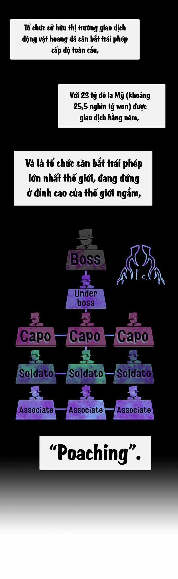 Chúa Tể Muôn Loài Chương 40 trang 3