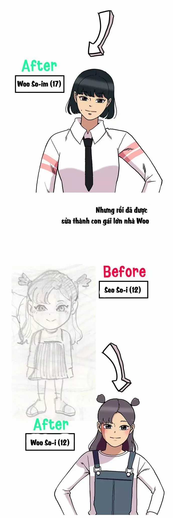 Chúa Tể Muôn Loài Chương 56.2 trang 15