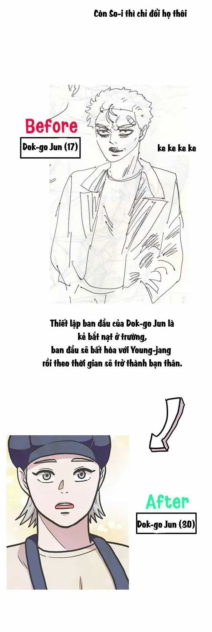 Chúa Tể Muôn Loài Chương 56.2 trang 16