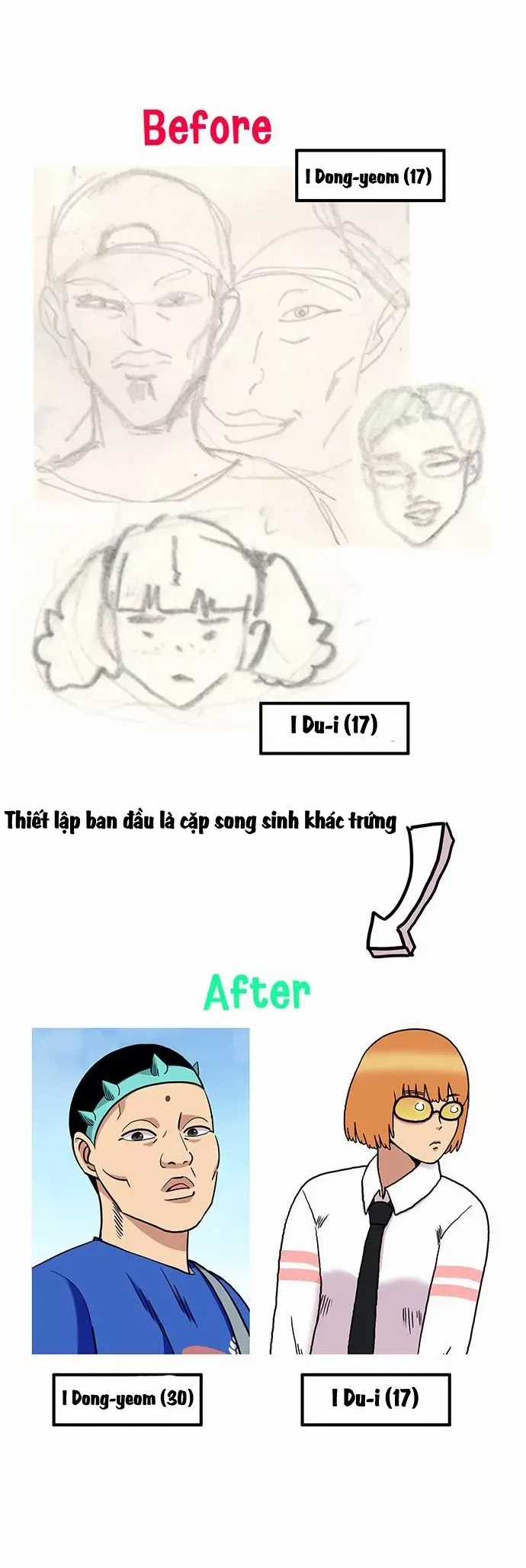 Chúa Tể Muôn Loài Chương 57.1 trang 17