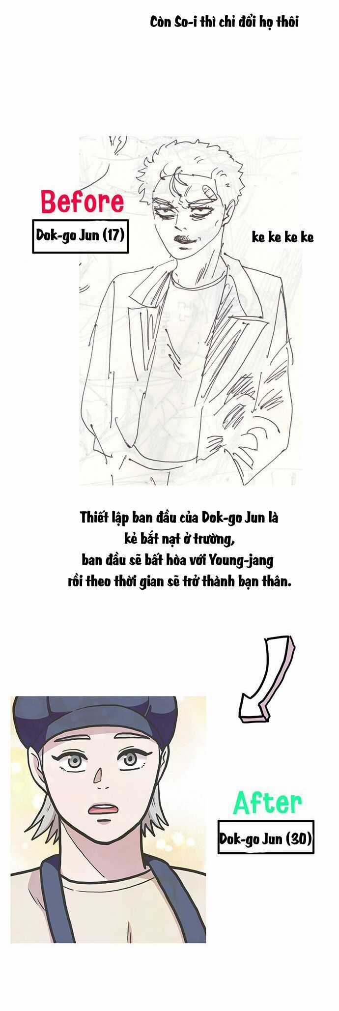 Chúa Tể Muôn Loài Chương 57 trang 20