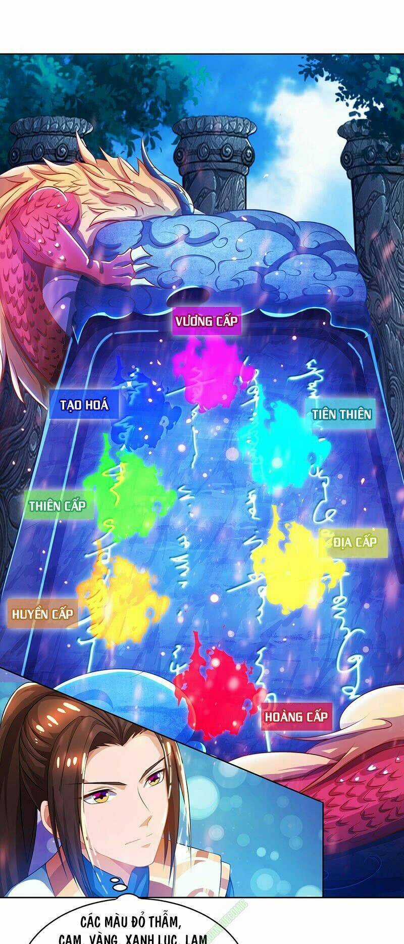 Chúa Tể Tam Giới Chapter 10 trang 14