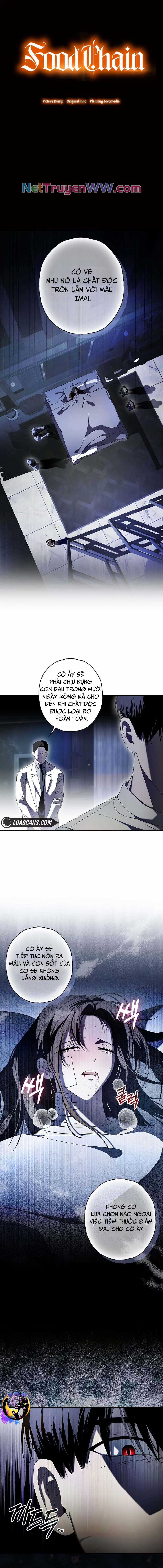 Chuỗi Thức Ăn Chapter 34 trang 10