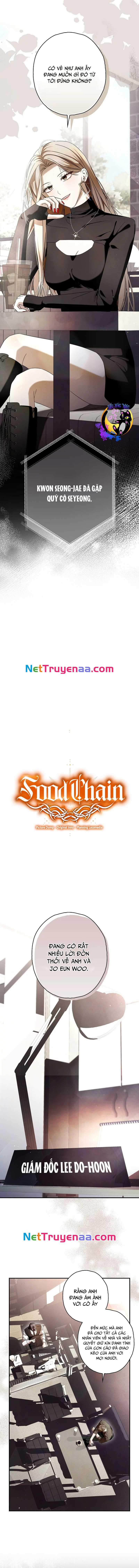 Chuỗi Thức Ăn Chapter 38 trang 4