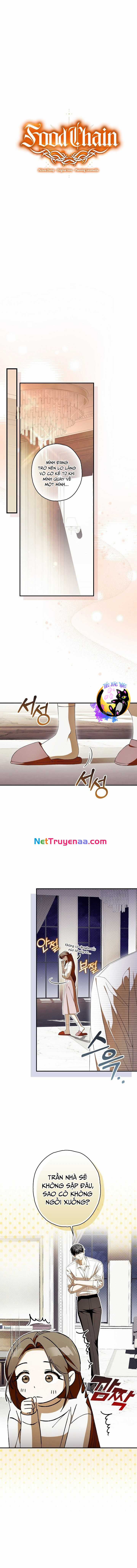 Chuỗi Thức Ăn Chapter 43 trang 7