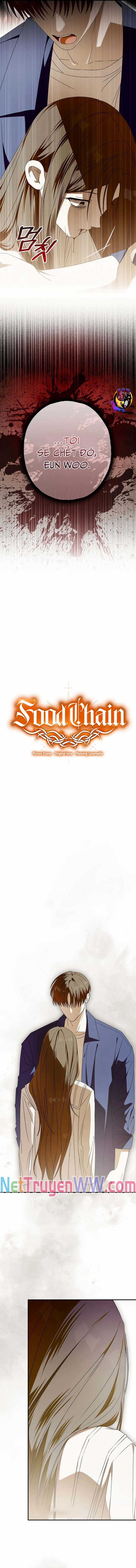 Chuỗi Thức Ăn Chapter 50 trang 8