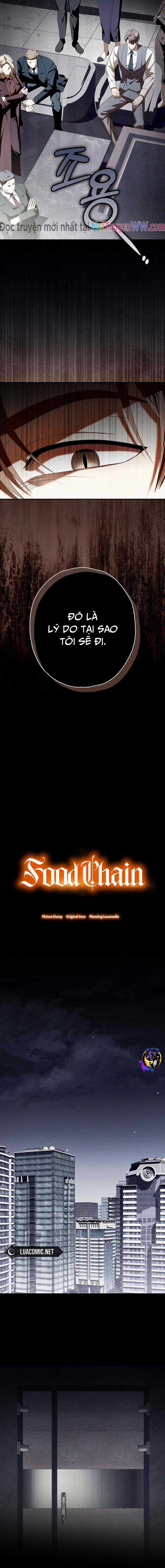 Chuỗi Thức Ăn Chapter 51 trang 7