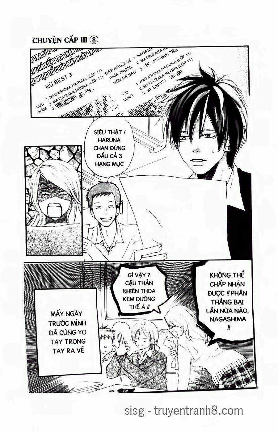 Chuyện Cấp III Chapter 42 trang 3