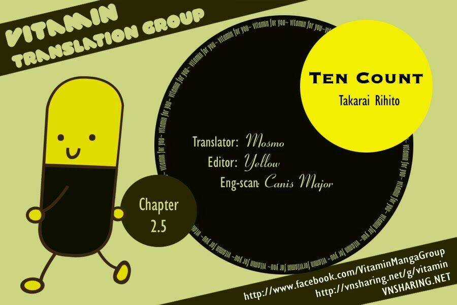 Chuyên Gia Tư Vấn Tâm Lý Chapter 2.2 trang 0